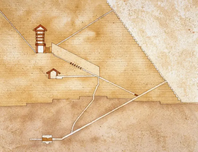 Sectional drawing showing the architectural organization of the burial chambers inside the pyramid of King Khufu.